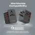 Promate TripMate-GaN65 Travel Adapter with GaN Charge, AC Socket, Dual 65W USB-C PD and 30W QC 3.0 Ports